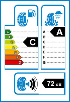 Das vollständige EU-Reifenlabel. Das vollständige EU-Reifenlabel.